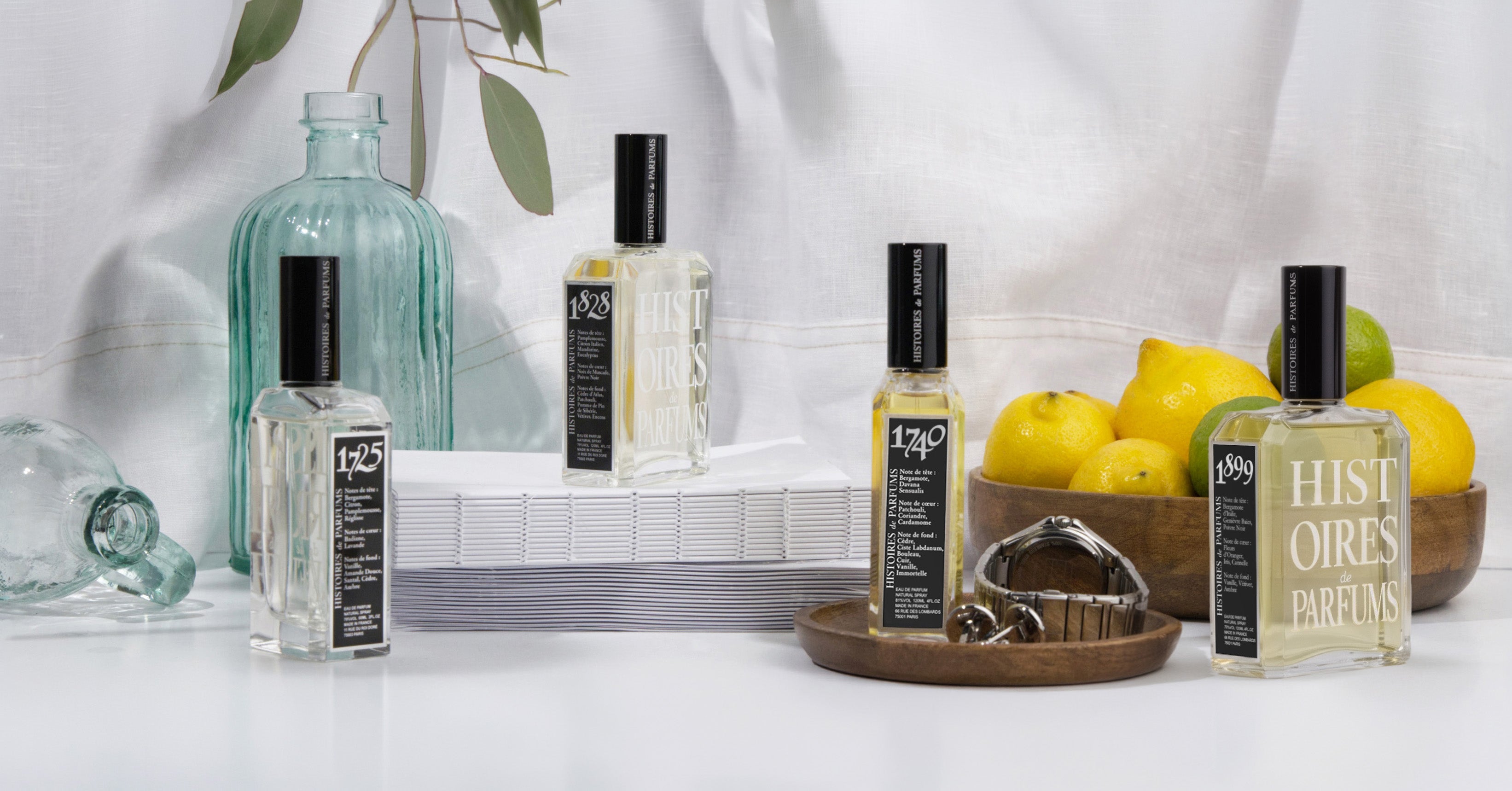 4 Scents for 4 Types of Men